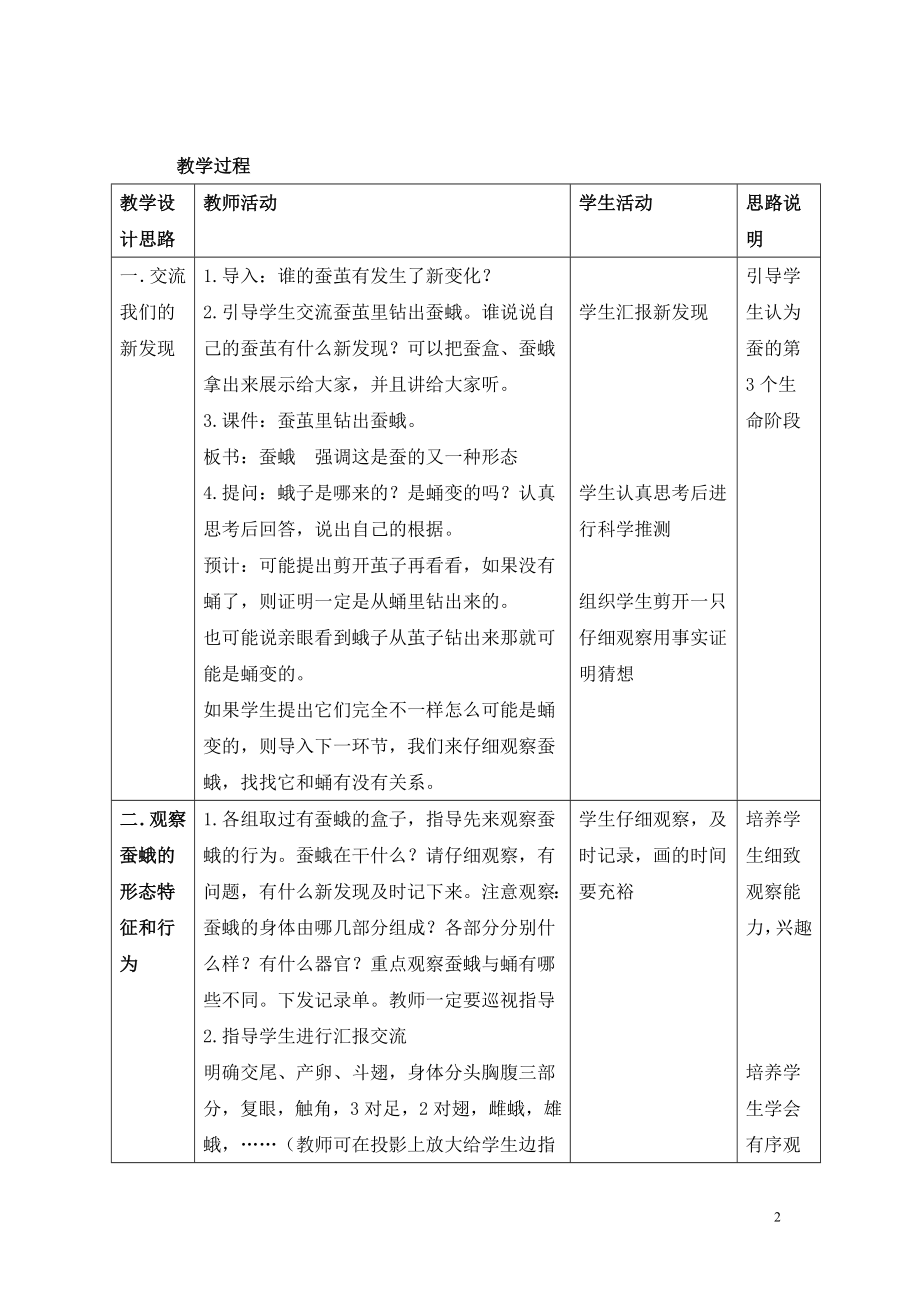 教科版小学科学三年级下册《蛹变成了什么》教学设计.doc_第2页