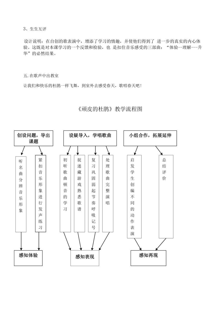 《顽皮的杜鹃》音乐教案.docx_第2页