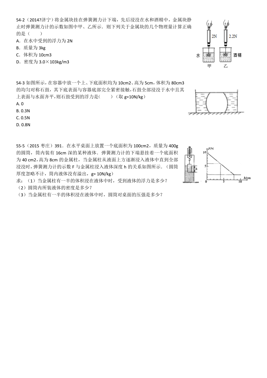 人教版八年级初二物理浮力经典习题含答案.doc_第2页