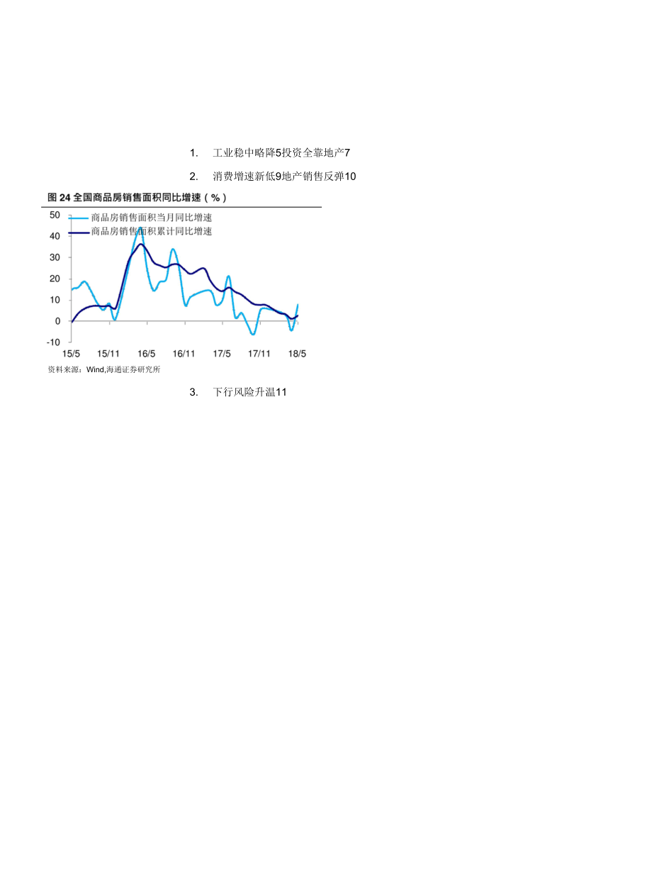 5月经济数据点评：内需显著下滑全靠地产托底！.docx_第1页