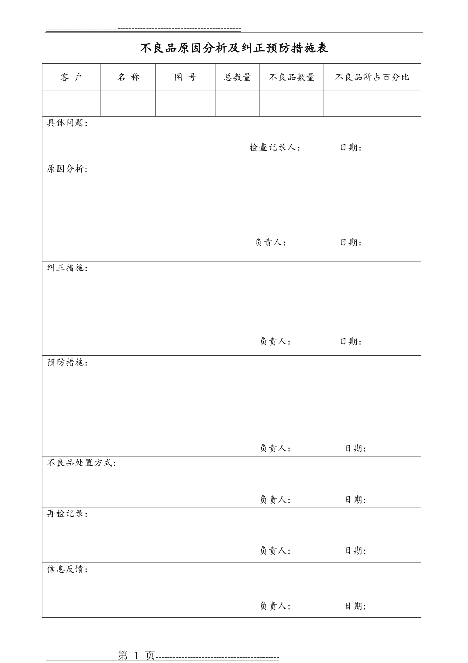 不良品原因分析及纠正预防措施(1页).doc_第1页