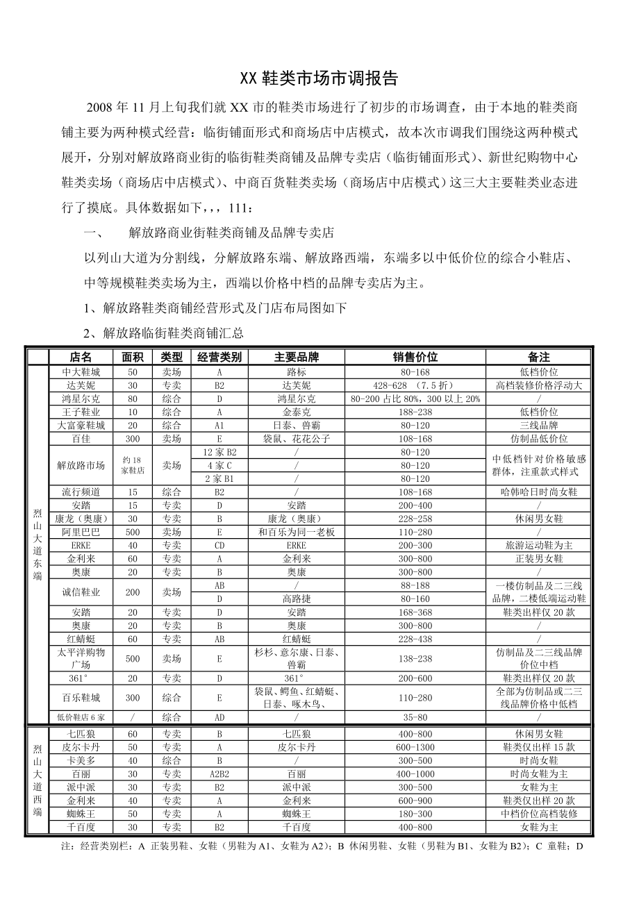 鞋类市调报告.doc_第1页