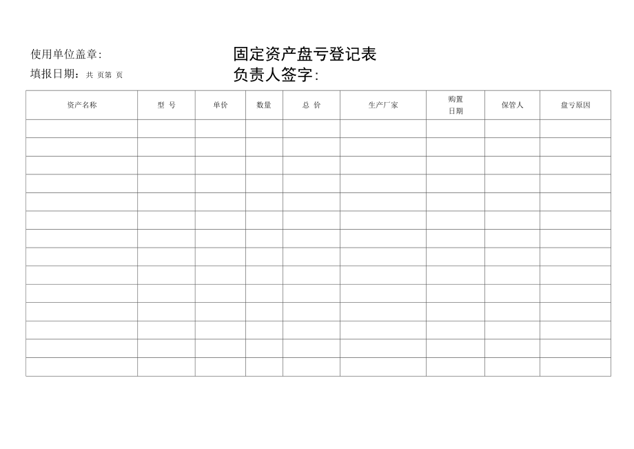 固定资产盘亏登记表.docx_第1页