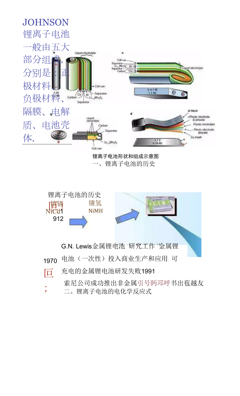 【科普】各类锂离子电池的结构全解.docx_第2页