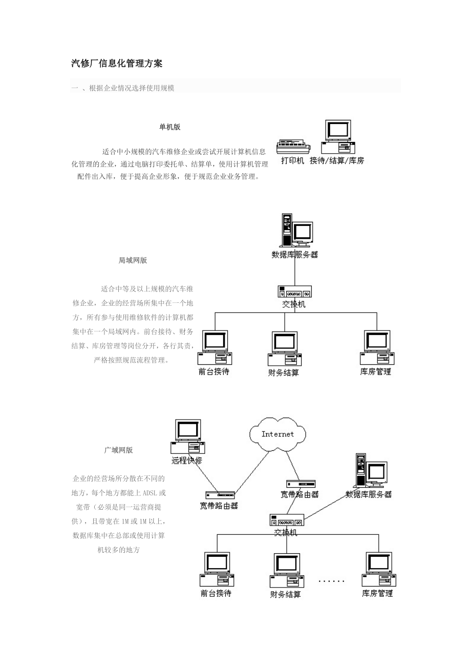 维修企业信息化管理方案.doc_第1页