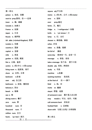 七年级下册英语(译林牛津版)单词表(8页).doc