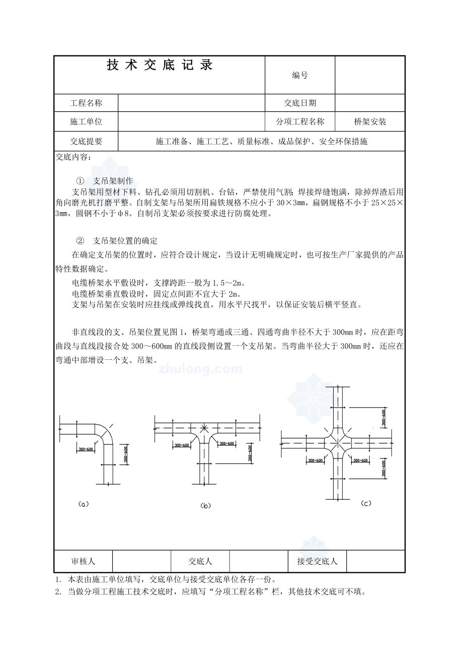 电缆桥架安装技术交底-secret.doc_第2页