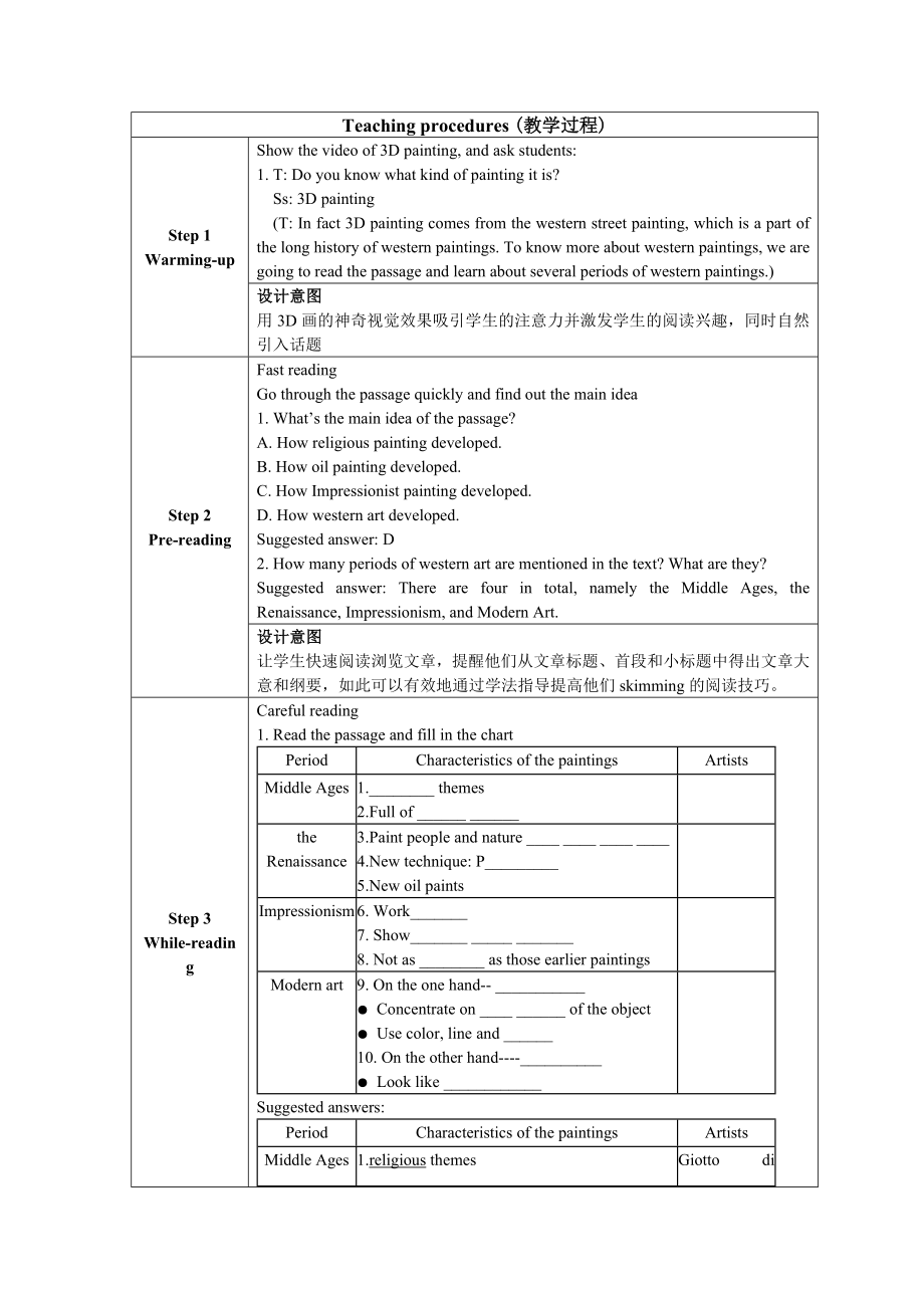 人教选修六unit1-art-reading-教案-邓琪-柳州高级中学.doc_第2页