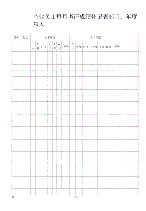 企业员工每月考评成绩登记表.docx