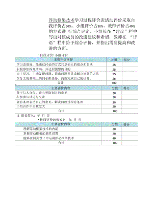 浮动框架技术学习评价表公开课.docx