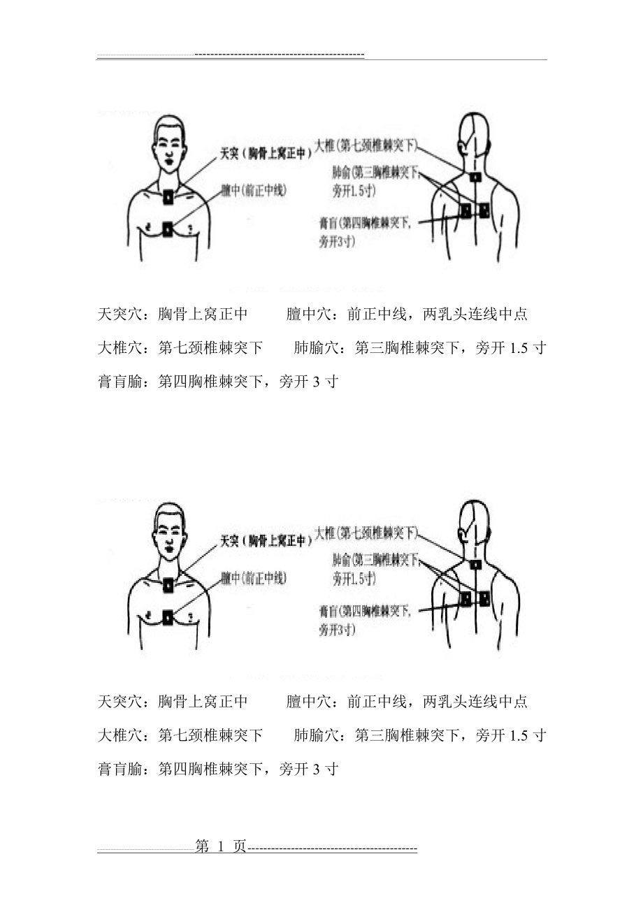 三伏贴穴位图-贴伏穴位图(1页).doc_第1页