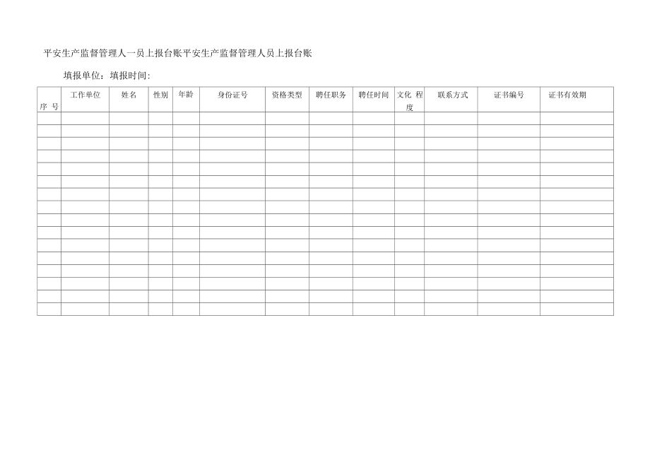 安全生产监督管理人员上报台账.docx_第1页