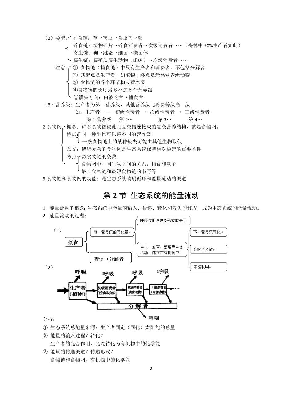 高中生物必修3第5、6章知识点.doc_第2页