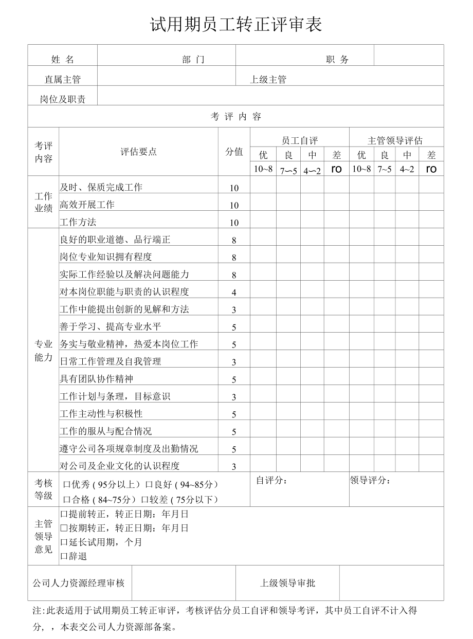 试用期员工转正评审表.docx_第1页