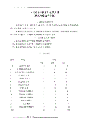 《运动治疗技术》教学大纲(13页).doc