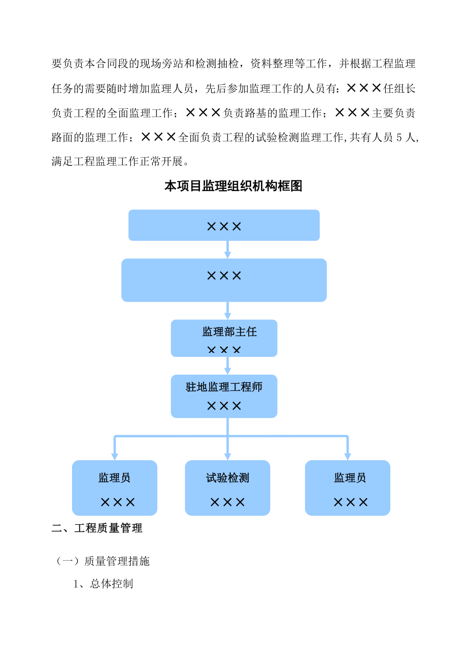 公路工程项目监理工作总结报告.doc_第2页