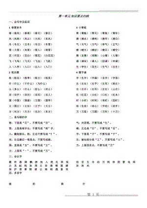 一年级下册语文知识点归纳(14页).doc