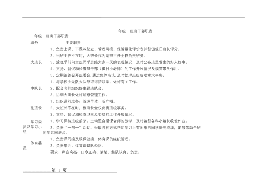 一年级一班班干部职责(4页).doc_第1页