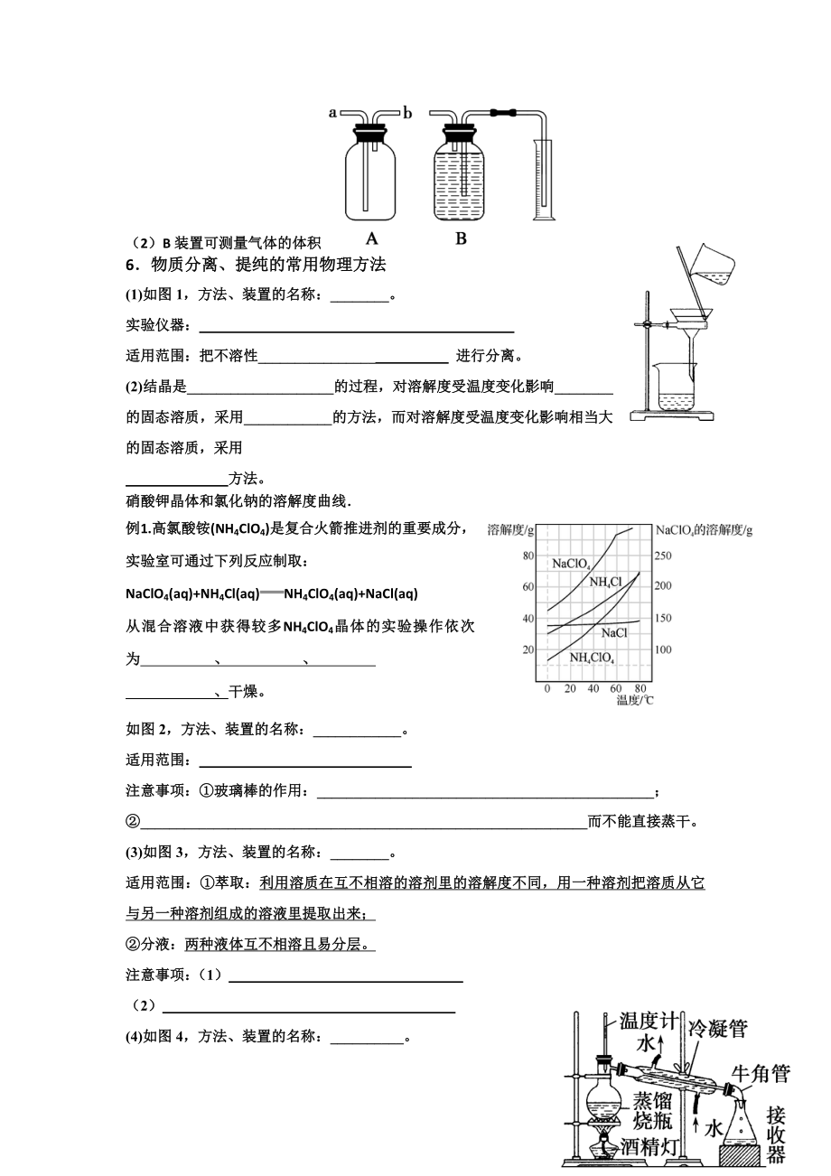 高二必修化学实验及工业流程.doc_第2页