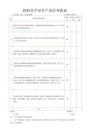 材料员平安生产责任考核表.docx