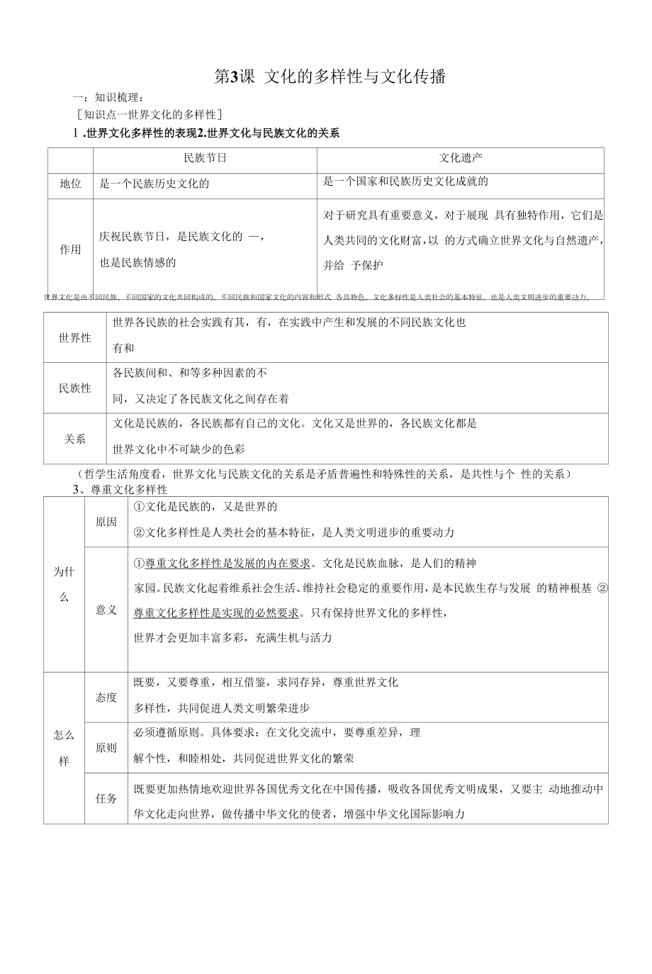 《文化的多样性与文化传播》教案设计.docx_第1页