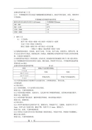 不锈钢风管制作施工工艺(3页).doc