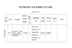 受灾情况统计及灾后重建工作计划表.docx