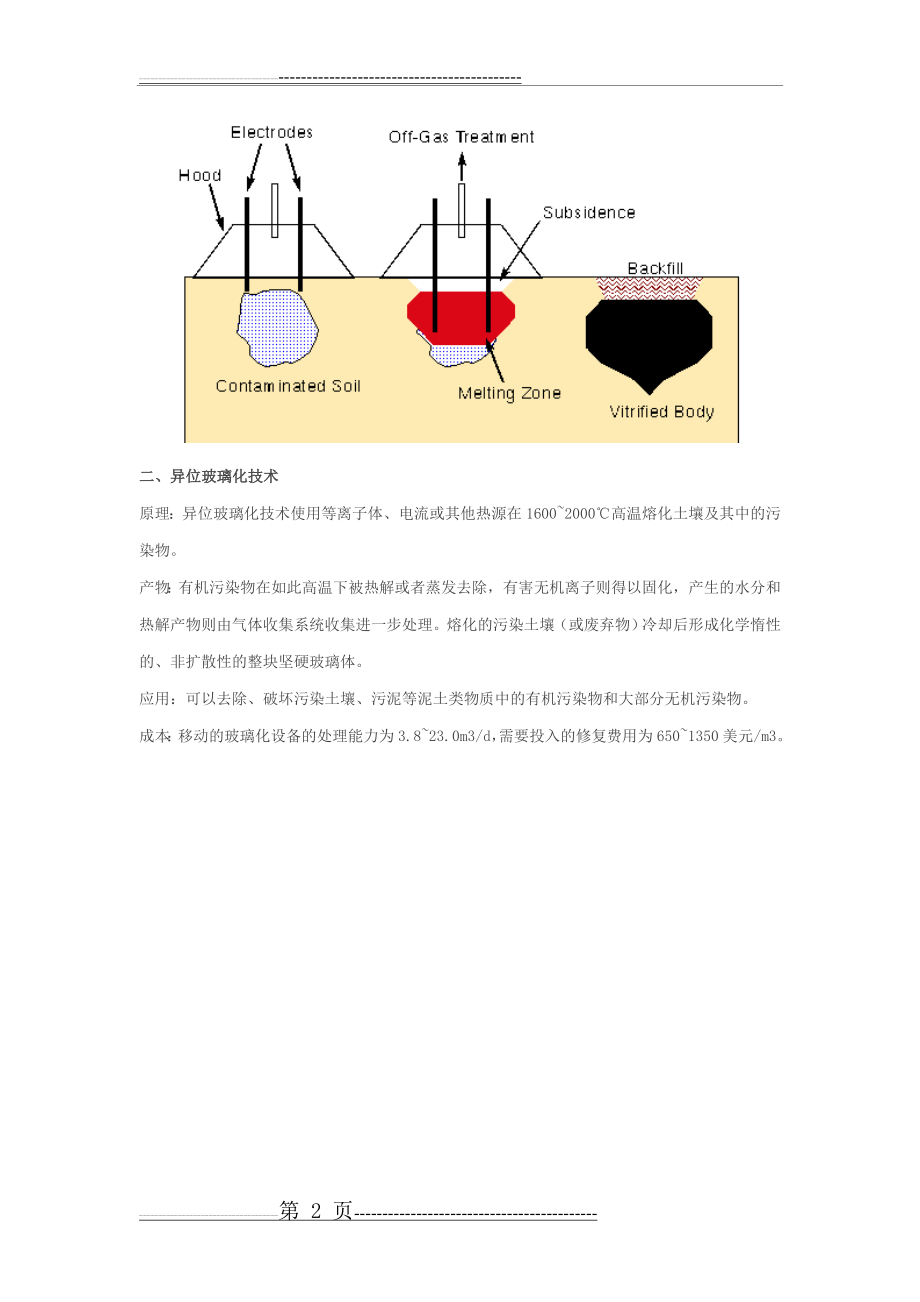 【修复知识】玻璃化修复技术(2页).doc_第2页