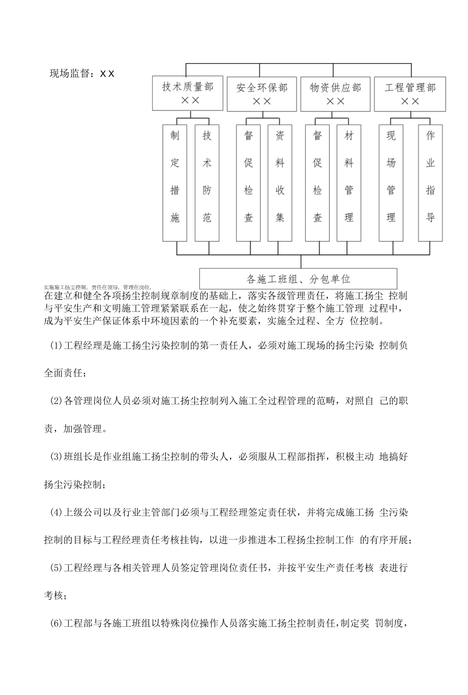 施工现场扬尘管控组织机构以及责任制考核.docx_第2页