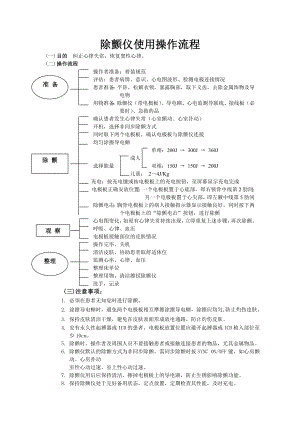 除颤仪操作流程及考核标准(1).doc