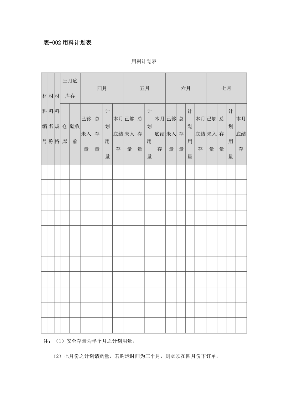 采购管理表格大全2014完整版.doc_第2页