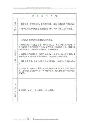 一年级体育期末复习计划(3页).doc