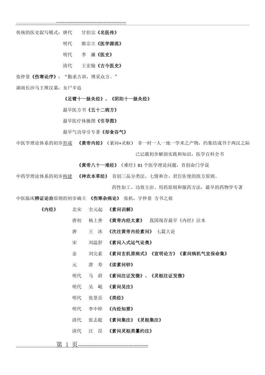 中国医学史(6页).doc_第1页