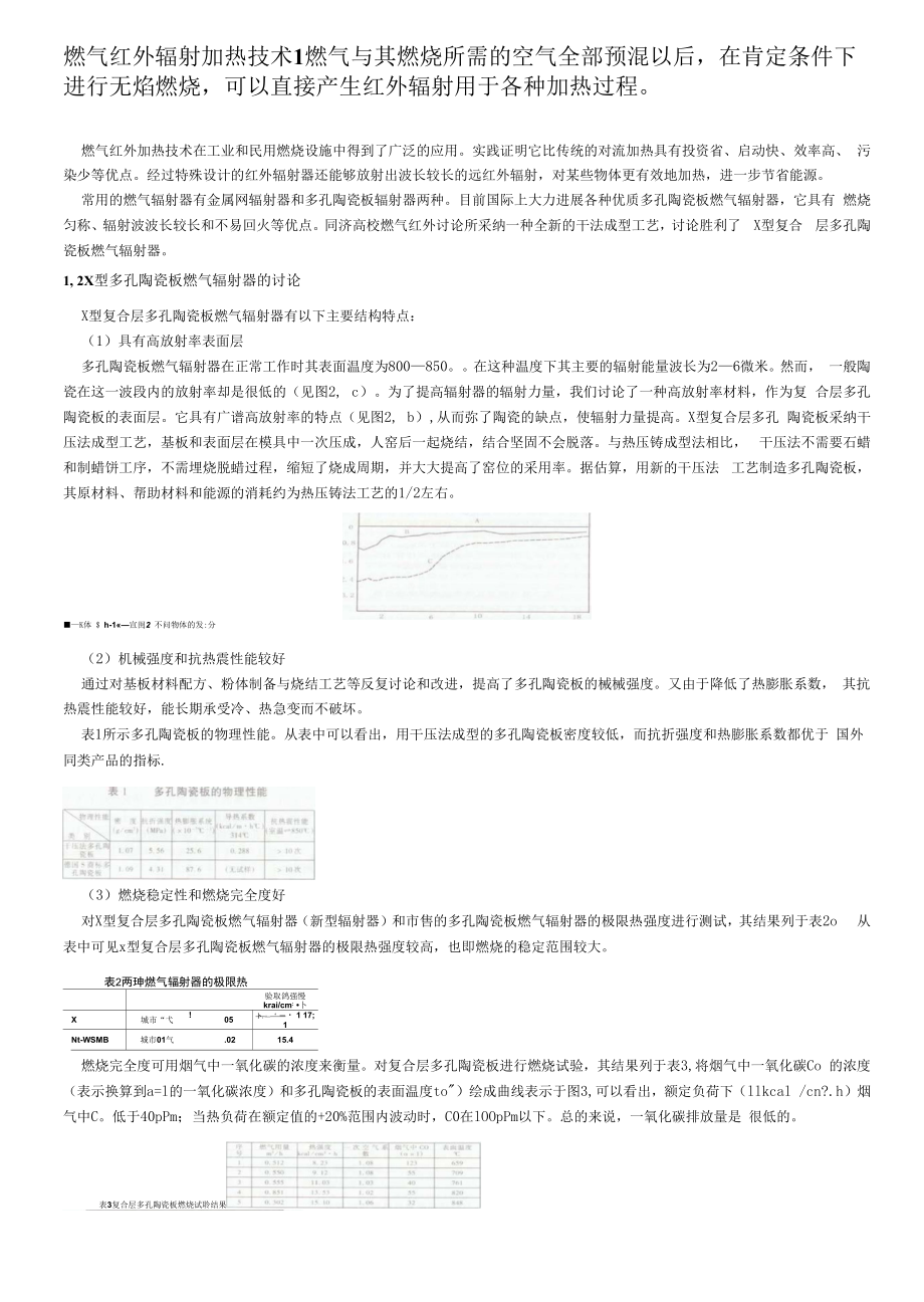 燃气红外辐射加热技术.docx_第1页