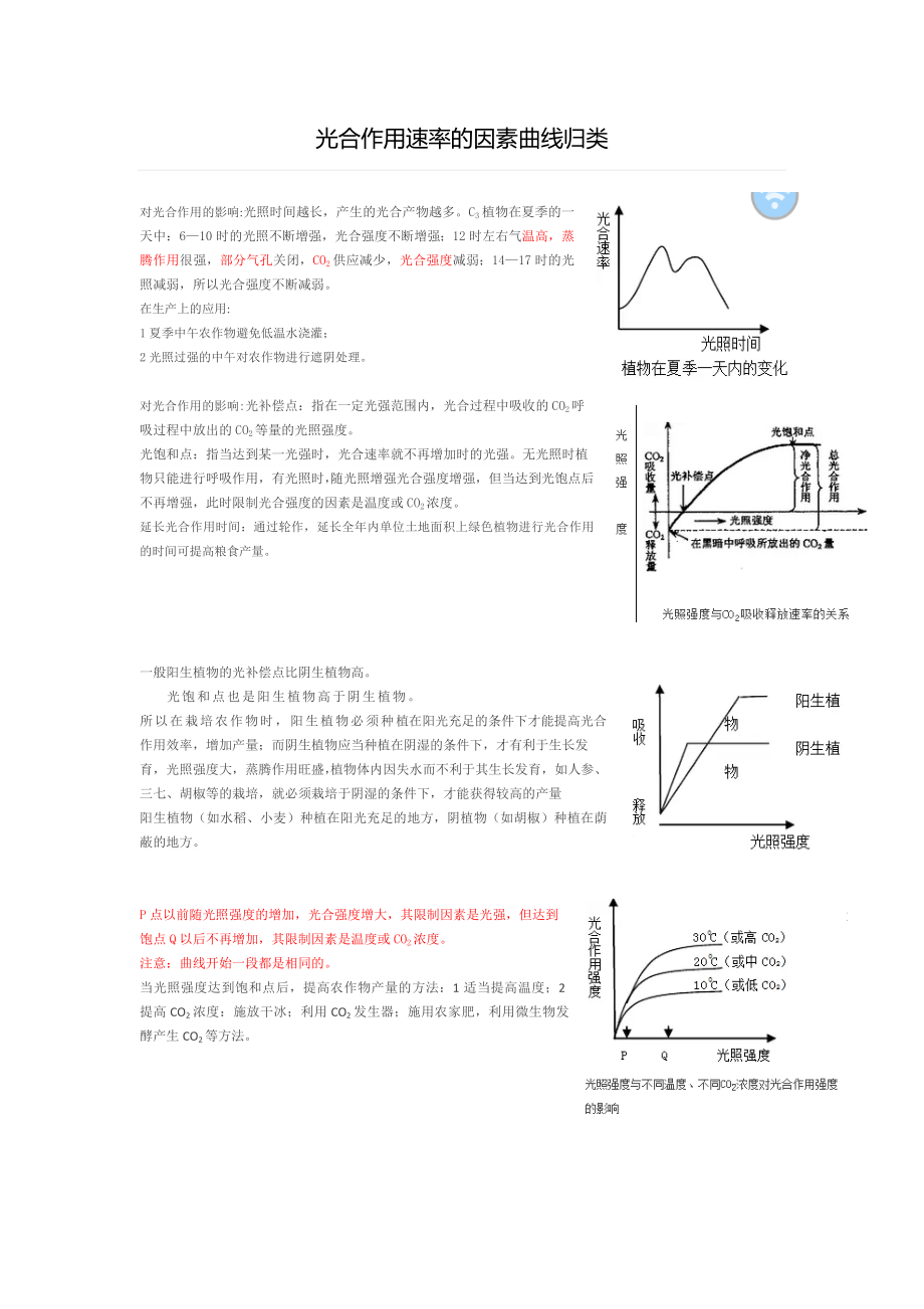 光合作用速率的因素曲线归类.doc_第1页