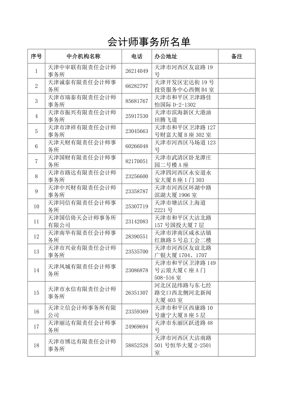 会计师事务所名单.doc_第1页