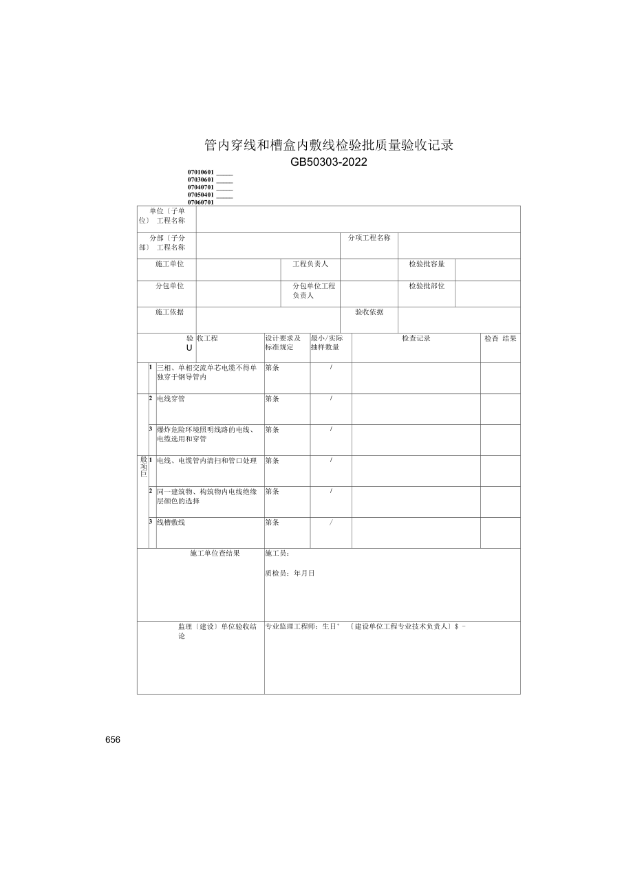 管内穿线和槽盒内敷线检验批质量验收记录(2022版).docx_第1页