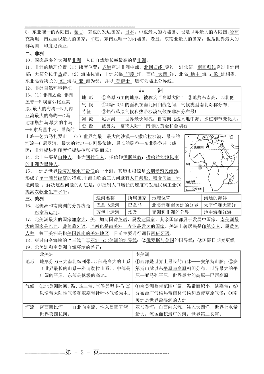 七年级地理下册知识要点(湘教版2012)(9页).doc_第2页