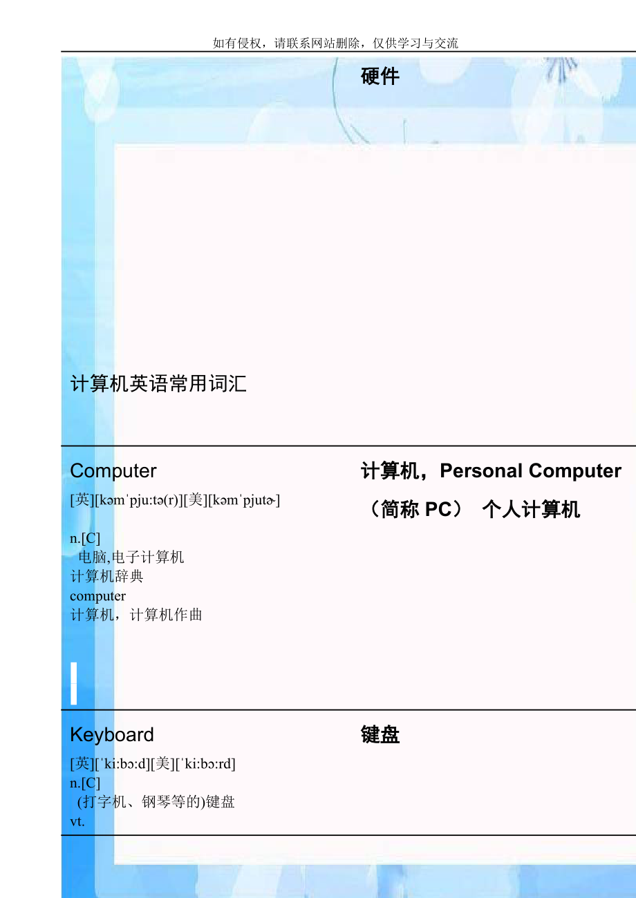 计算机英语常用词汇.doc_第1页