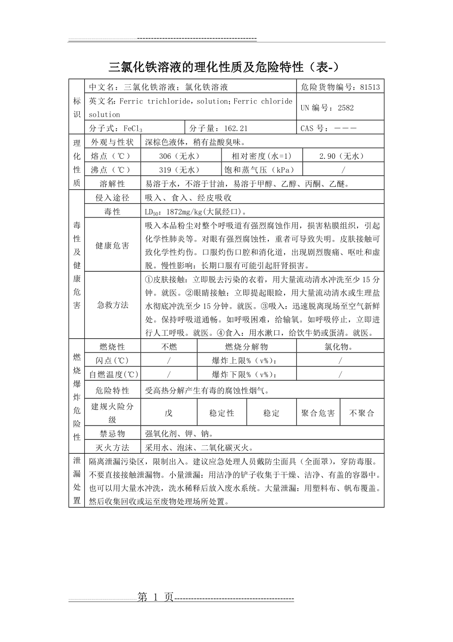 三氯化铁溶液的理化性质及危险特性(表-)(2页).doc_第1页