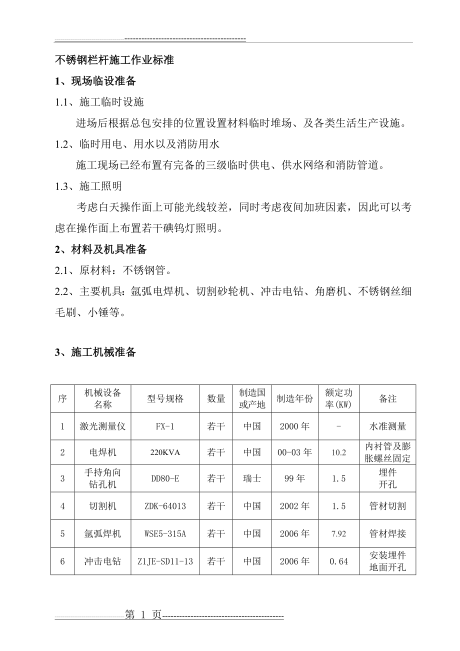 不锈钢栏杆施工方案(19页).doc_第1页