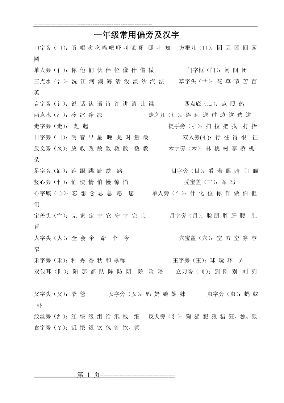 一年级常用偏旁及汉字(2页).doc_第1页