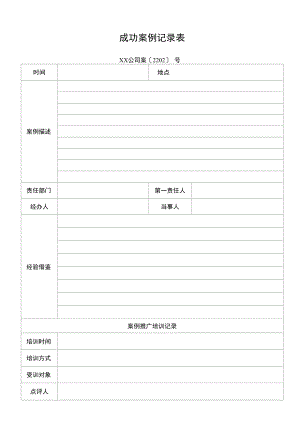 产品研发成功案例记录表.docx