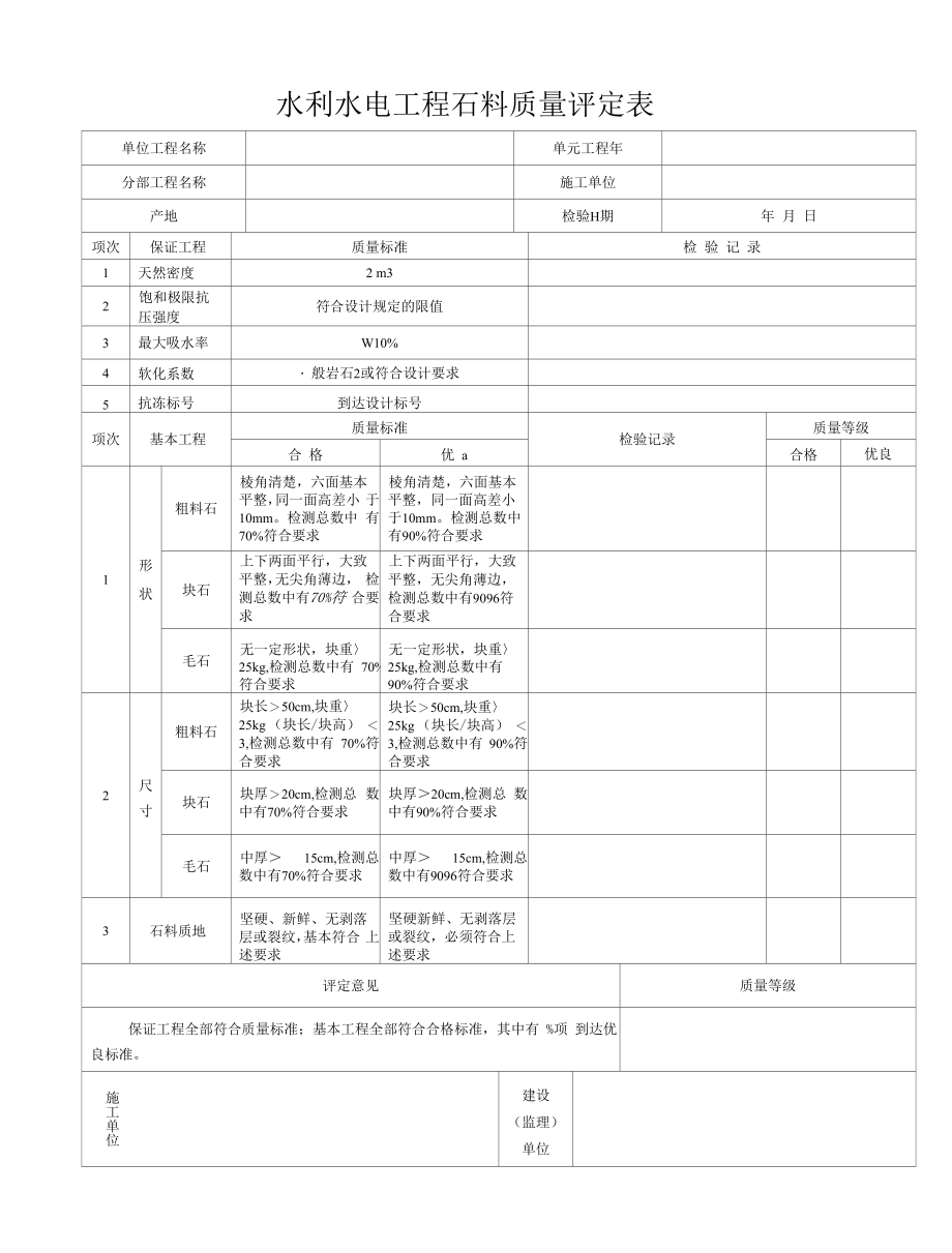 水利水电工程石料质量评定表.docx_第1页