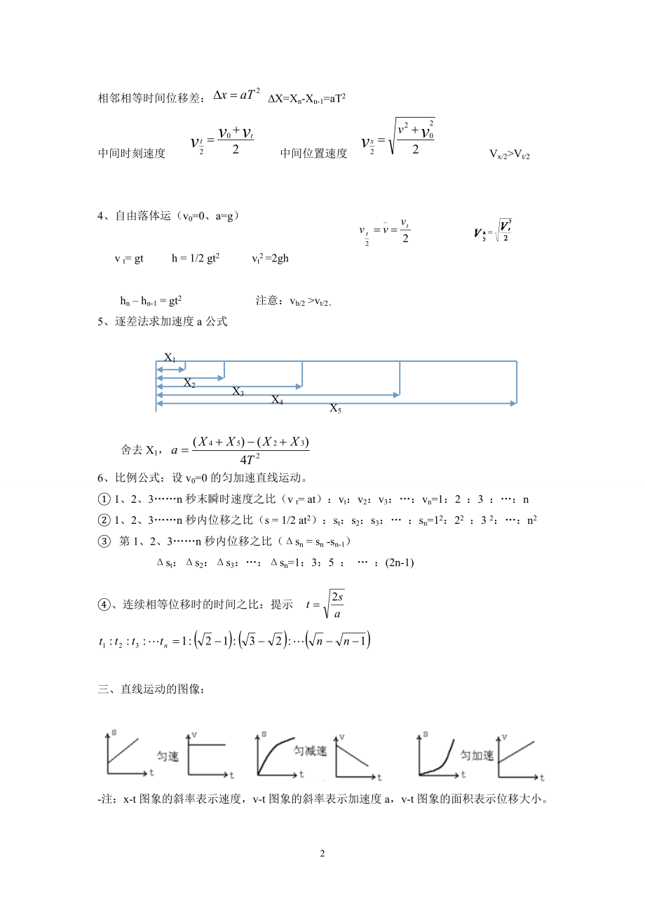 高中物理必修一、必修二知识点依据逻辑总结.doc_第2页