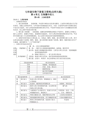 七年级生物下册复习资料(北师大版)(15页).doc