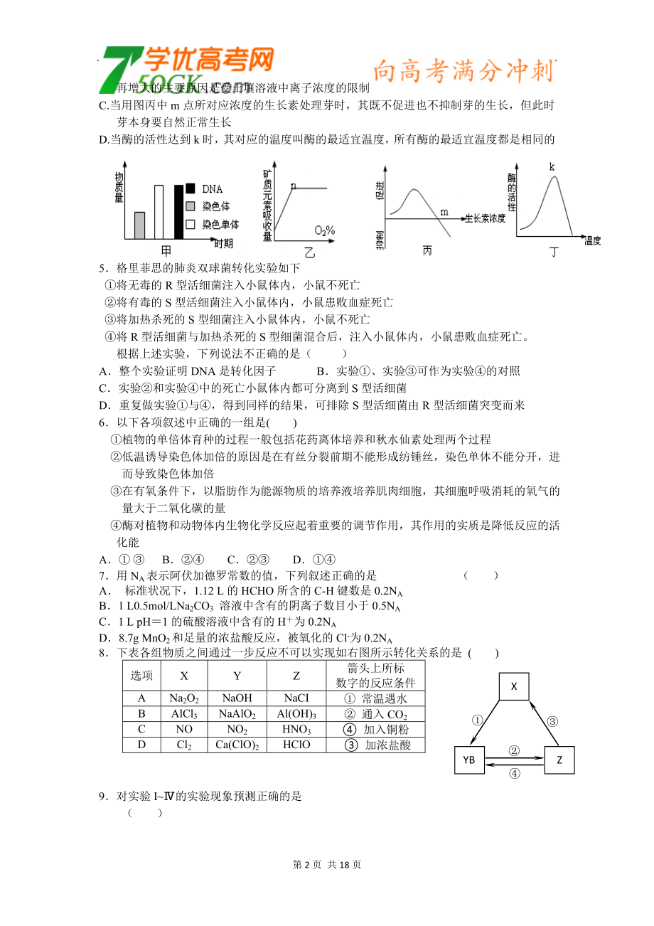 辽宁省东北育才学校2012届高考模拟考试(理科综合).doc_第2页