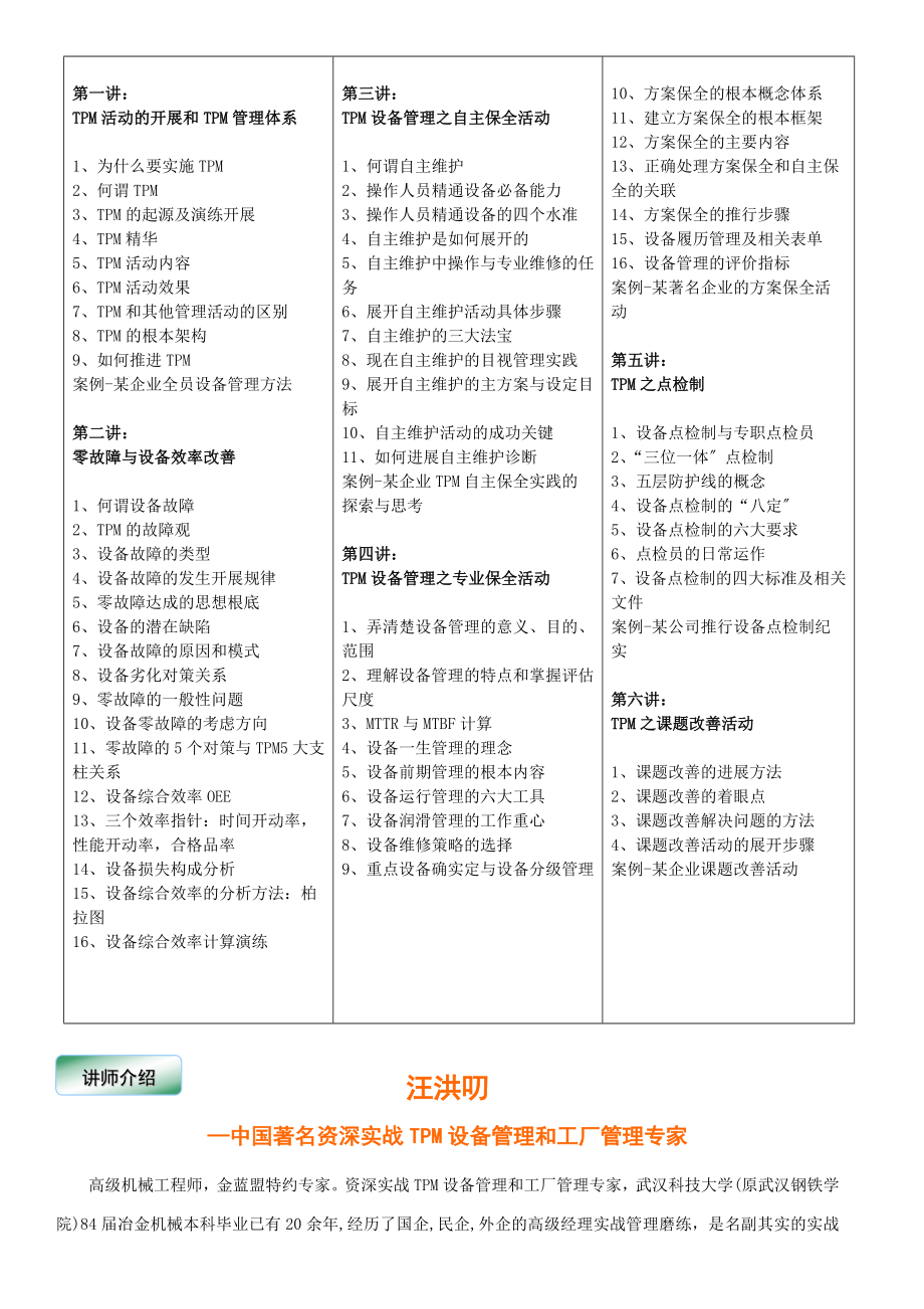 金蓝盟TPM全员设备管理与维护实务.doc_第2页