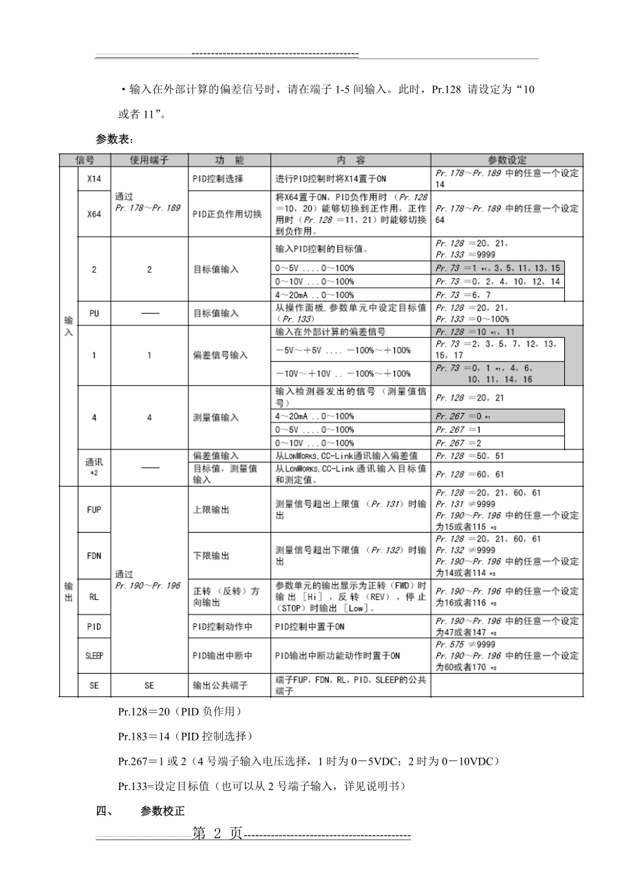 三菱FR-F700系列变频器PID控制参数设置及校正(11页).doc_第2页