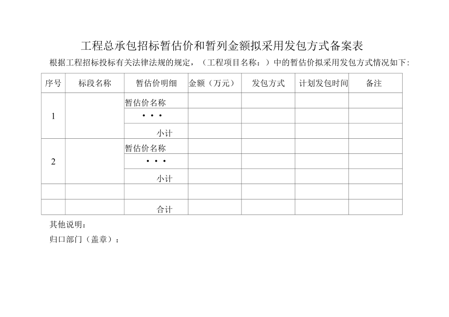 工程总承包招标暂估价和暂列金额拟采用发包方式备案表.docx_第1页